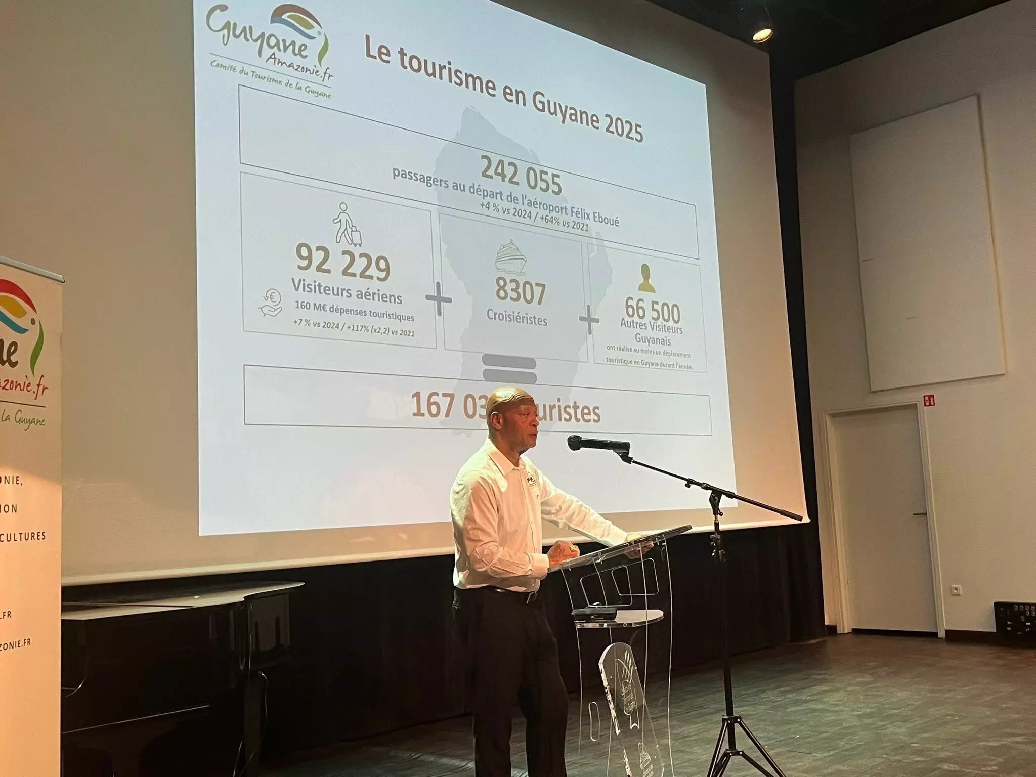 Tourisme : La destination Guyane poursuit sa croissance avec 167 000 visiteurs en 2025