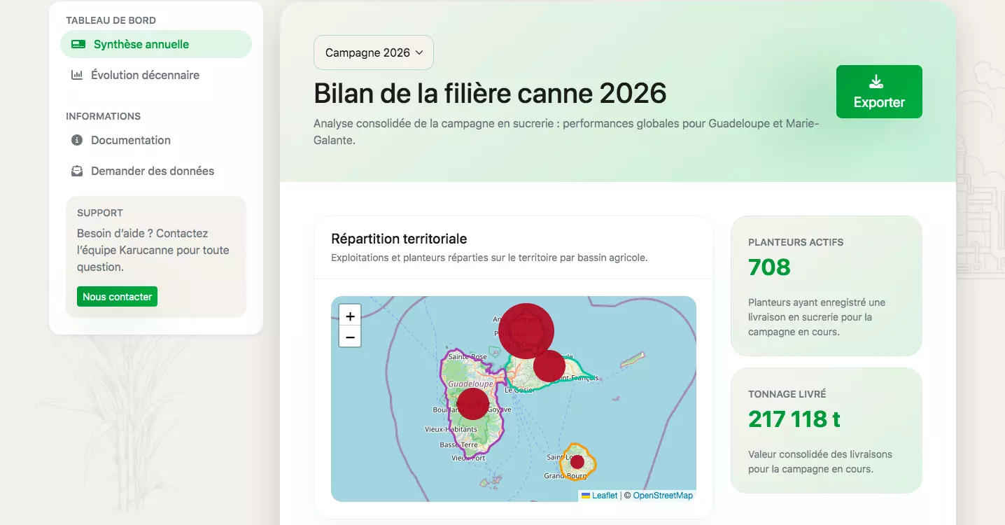 Guadeloupe : La filière canne à sucre se modernise avec le lancement de la plateforme Karucanne