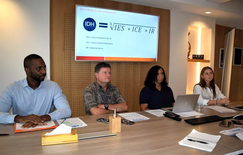 Indice de développement humain : La Polynésie gagne du terrain mais reste loin de l'Hexagone