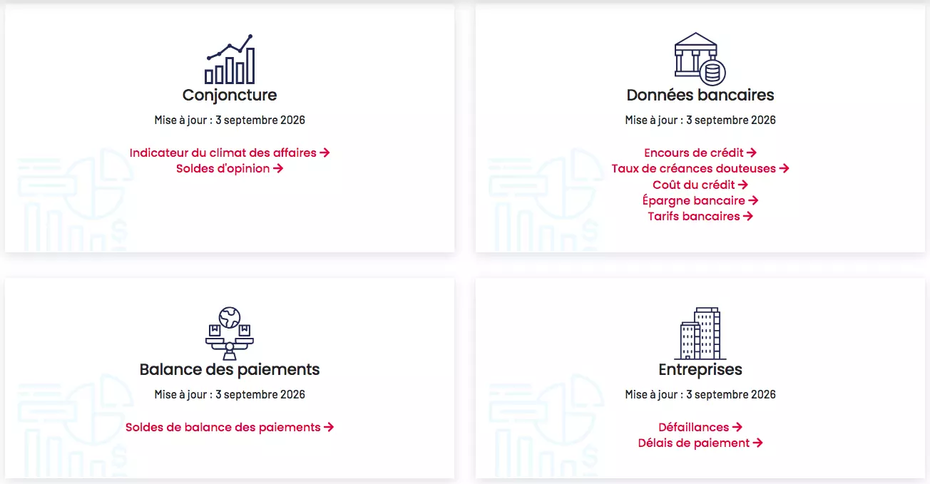 Un espace statistiques modernisé sur les sites de l’IEDOM et de l’IEOM pour renforcer l’accès aux données économiques ultramarines