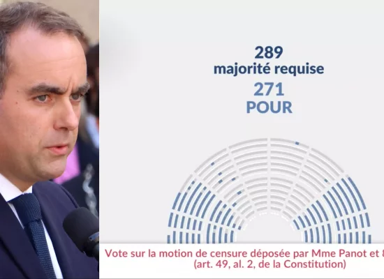 Motion de censure : Sursis pour le gouvernement Lecornu qui ne tombe pas, les votes des députés Outre-mer