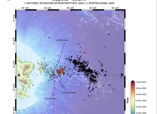 Mayotte : 287 séismes profonds détectés en une semaine, un phénomène rare depuis 2020 qui illustre une intensité inhabituelle