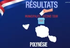 Municipales 2026 : En Polynésie, Rémy Brillant confirmé à Papeete, renouveau à Papara et dans le sud de Tahiti