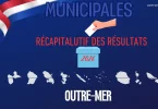 Municipales 2026 : L’essentiel du second tour en Outre-mer
