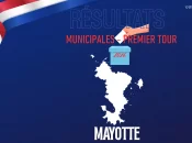 Municipales 2026 : À Mayotte, trois maires, dont celui de Mamoudzou, élus au premier tour, participation parmi les plus élevées de France