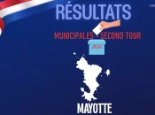 Municipales 2026 : À Mayotte, participation record et recomposition politique