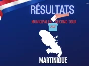 Municipales 2026 en Martinique : Didier Laguerre réélu à Fort-de-France, 5 femmes élues maires sur les 14 communes